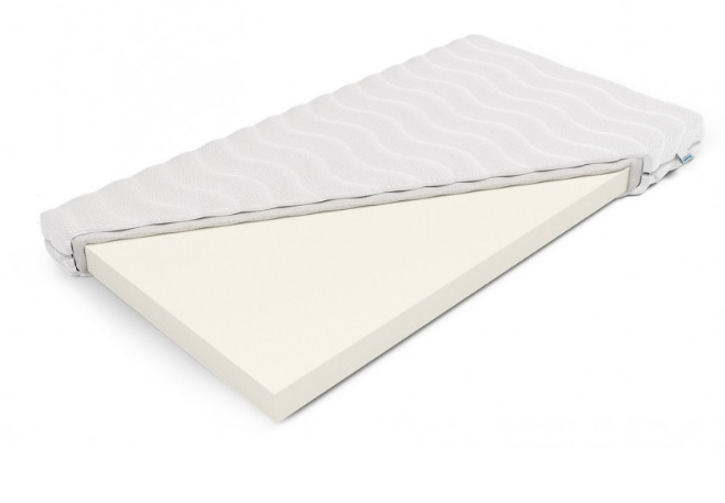Ranking najwygodniejszych materacy do łóżka 3