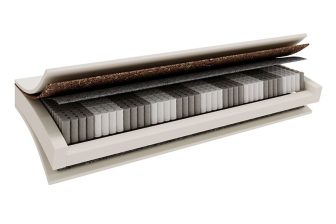 Materac kieszeniowy 7 stref